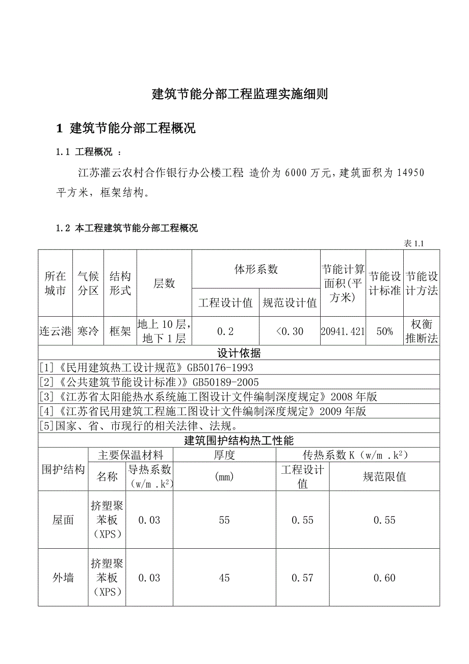 连云港质量研究中心工程节能监理细则(更新,套用通用格式版)_第2页