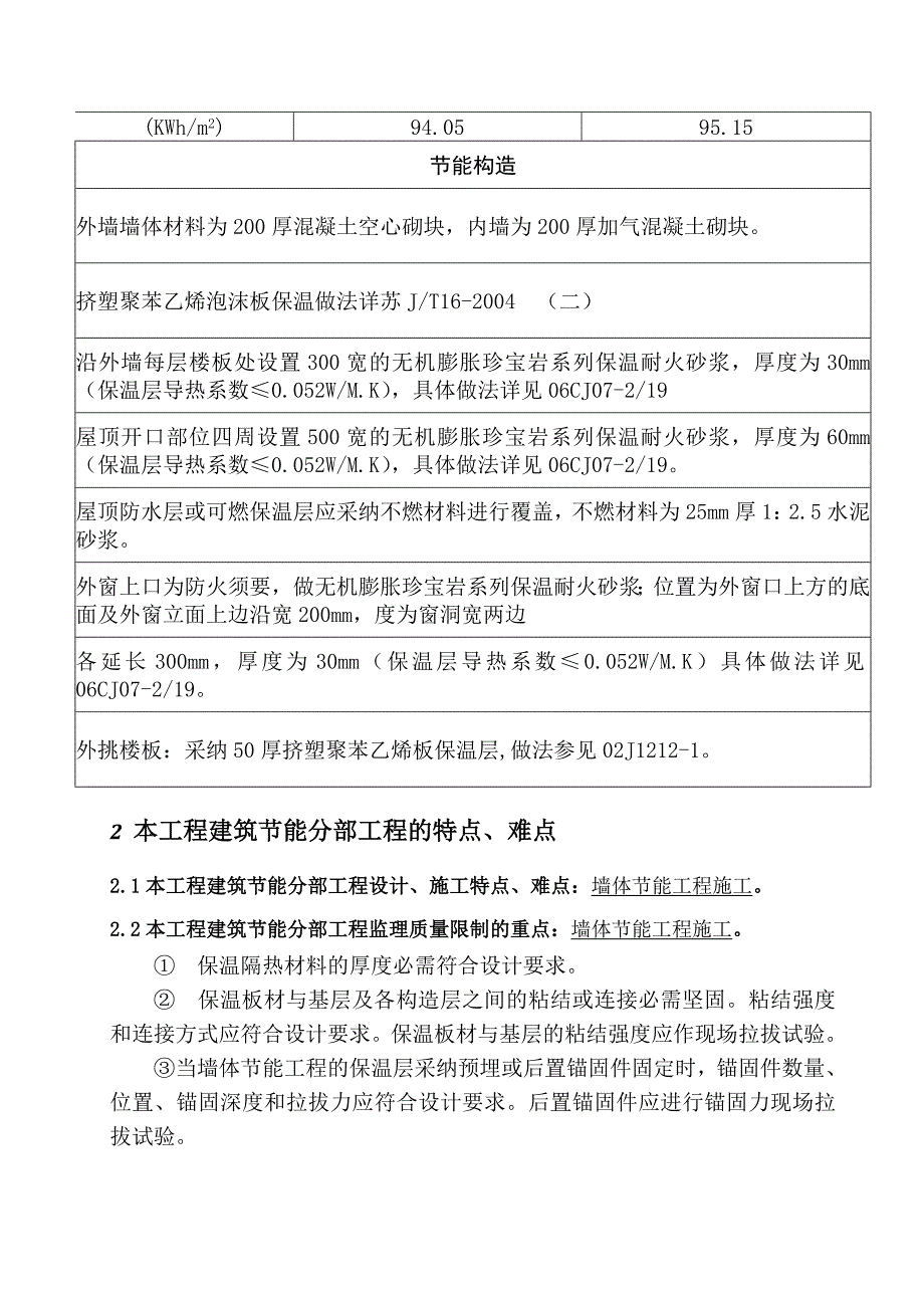 连云港质量研究中心工程节能监理细则(更新,套用通用格式版)_第4页