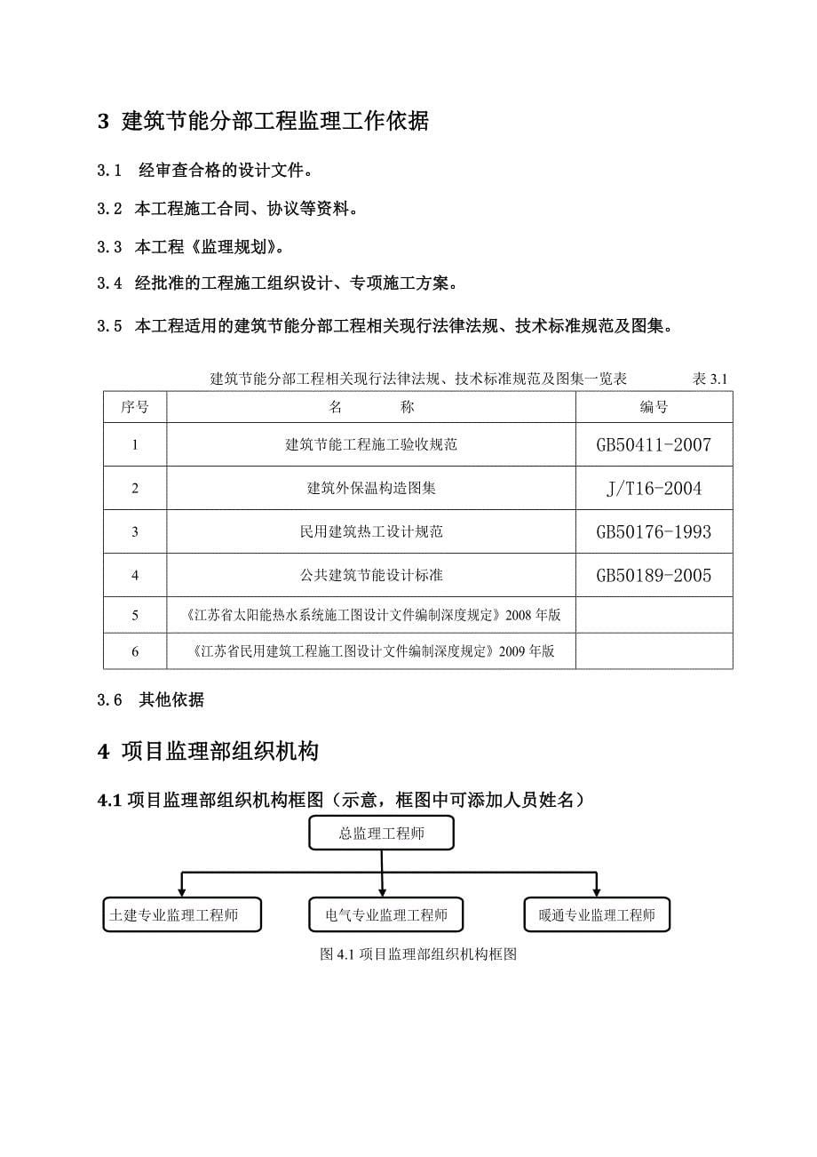 连云港质量研究中心工程节能监理细则(更新,套用通用格式版)_第5页