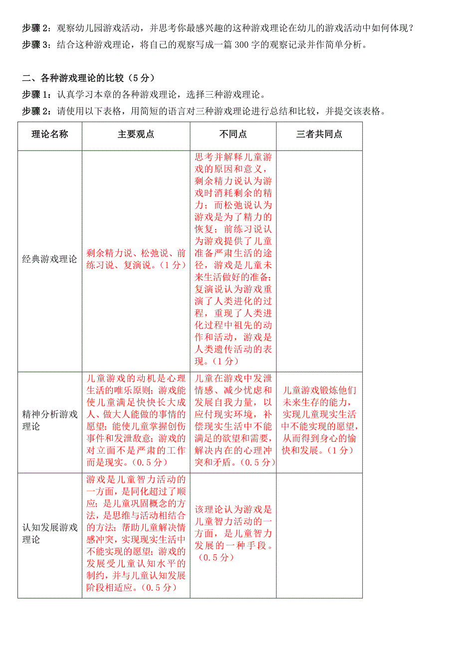 2017电大《幼儿游戏与玩具》_第3页