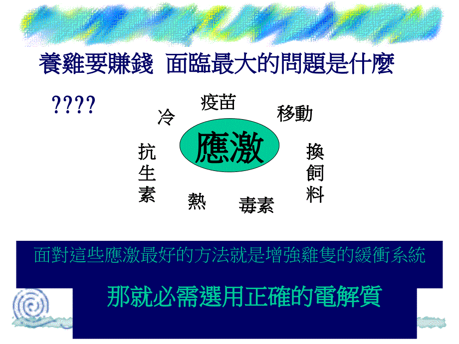 电解质对鸡的重要性_第2页