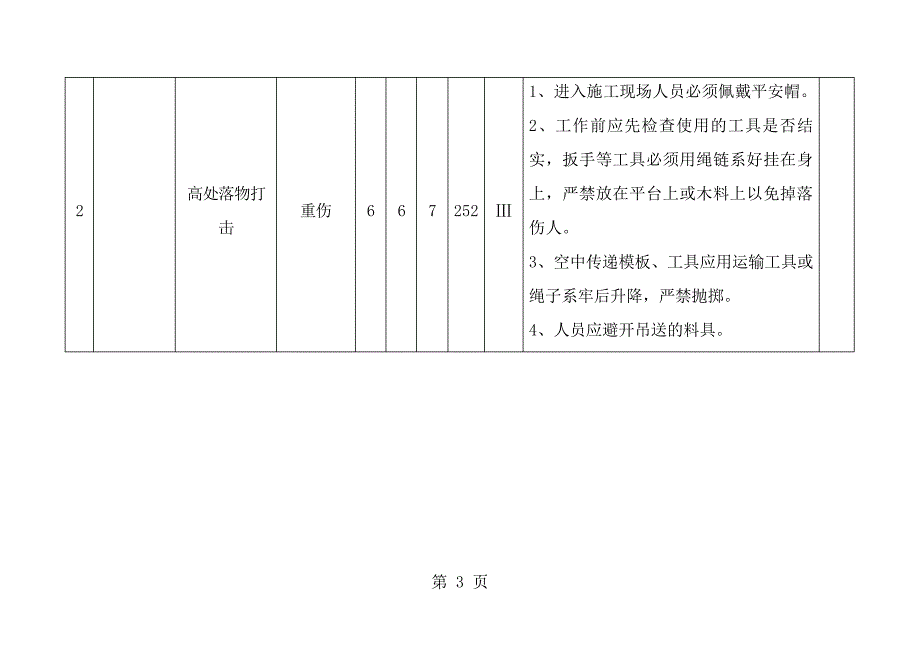 危险源辨识与风险评价一览表458_第3页