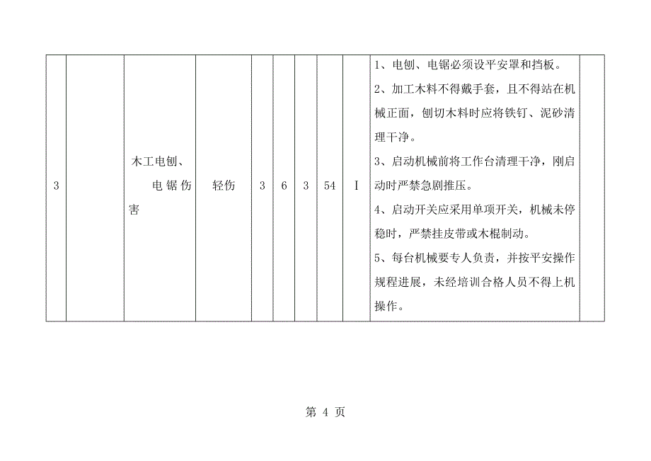 危险源辨识与风险评价一览表458_第4页