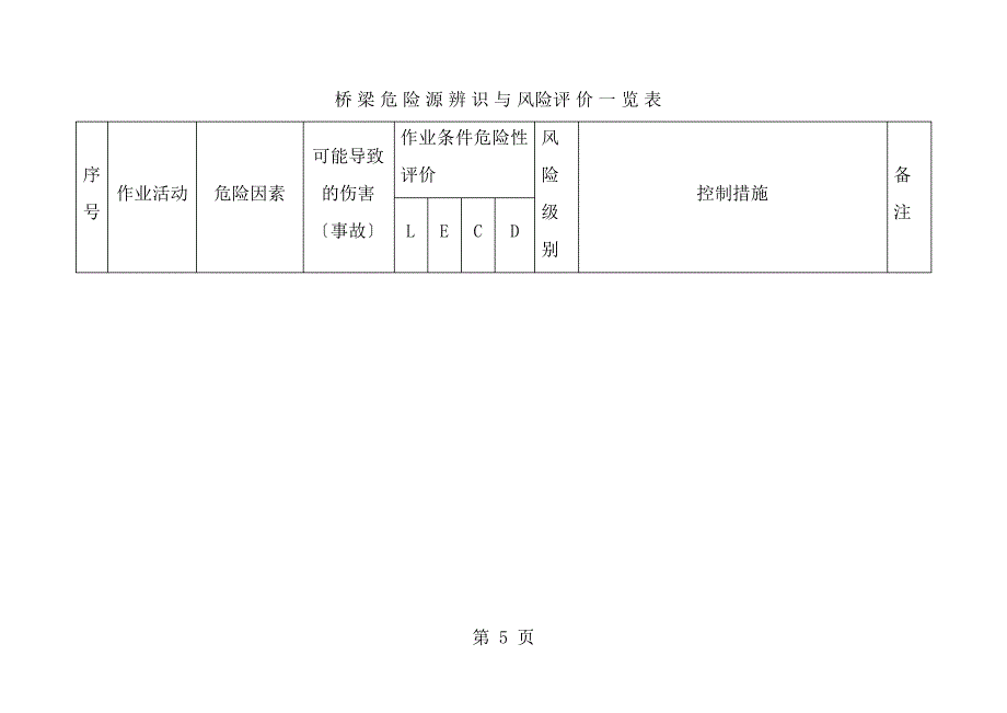 危险源辨识与风险评价一览表458_第5页