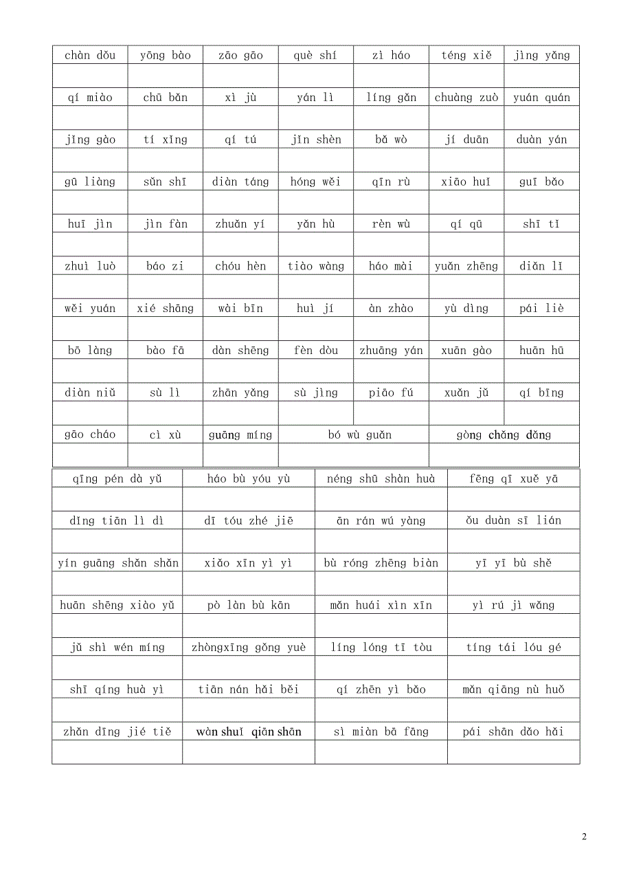 人教版五年级上册语文总复习资料(教育精品)_第2页