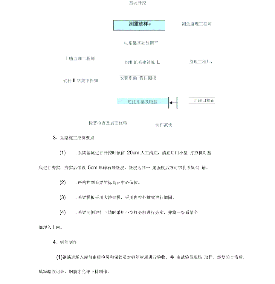 桥梁地系梁施工方案_第4页