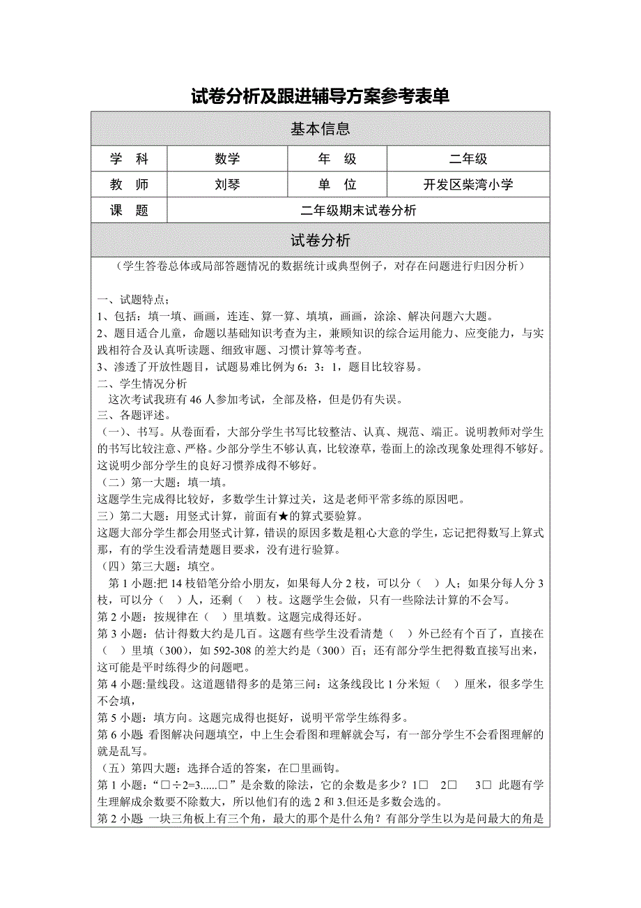 二数试卷分析、跟进o.doc_第1页