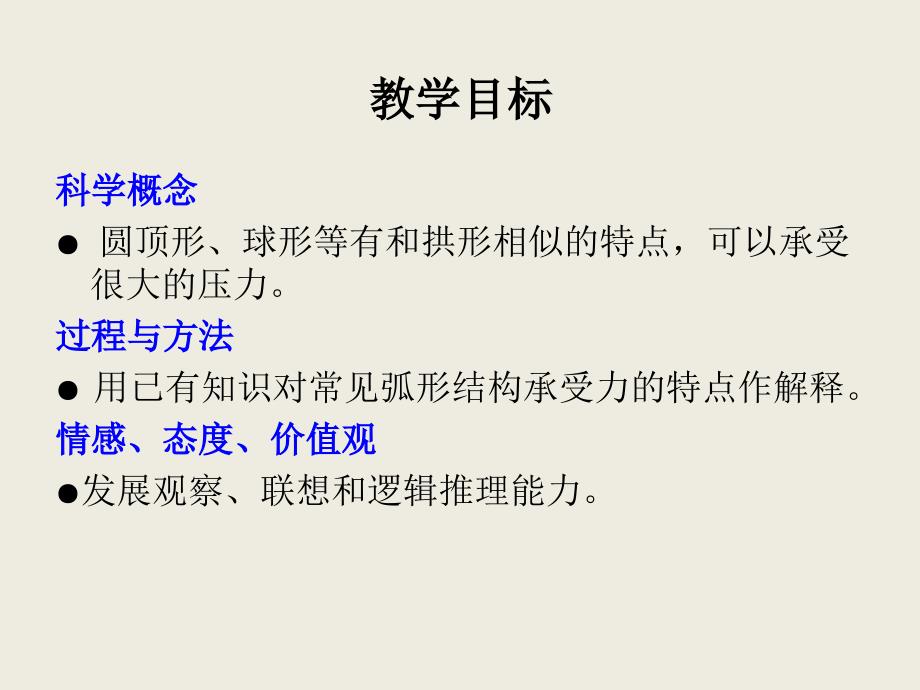 六年级上册科学课件2.4找拱形教科版共19张PPT_第3页