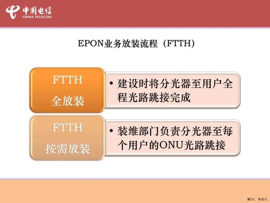 FTTH皮线及终端安装培训教材16课件_第3页