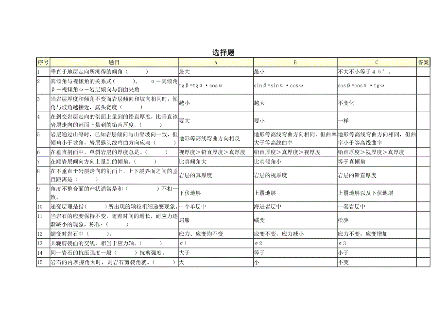 2012油气专业复习题_第1页