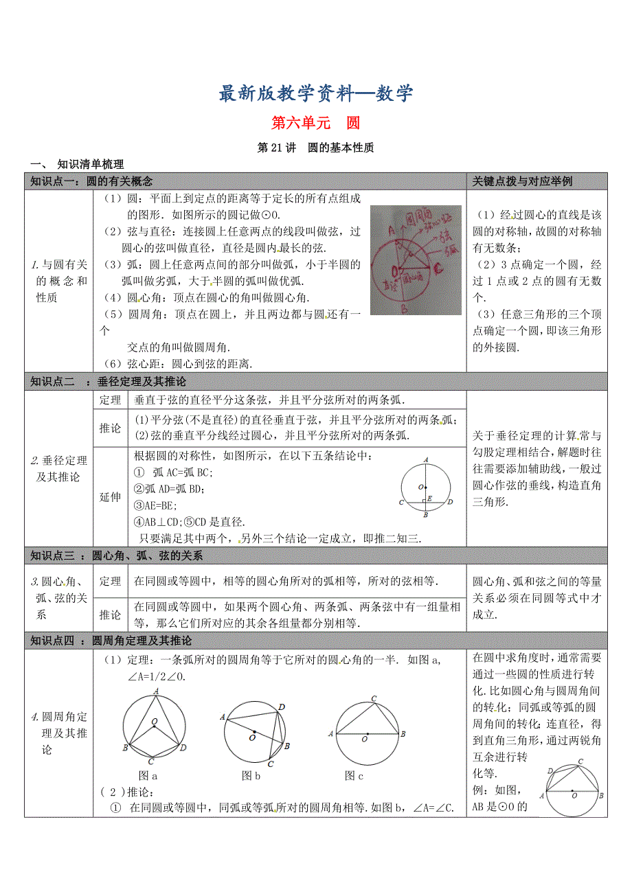 【最新版】【冀教版】中考数学：知识清单梳理 第21讲圆的基本性质_第1页