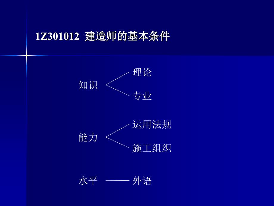 建造师法规课件_第4页