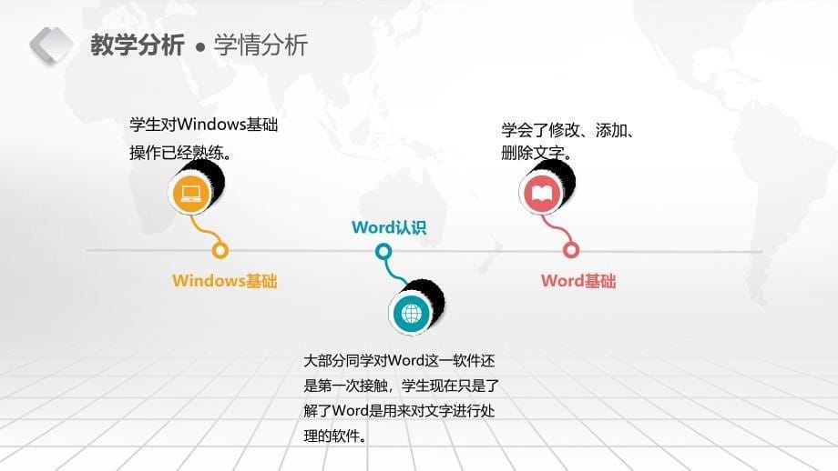 《你好漂亮的文字》说课PPT课件_第5页