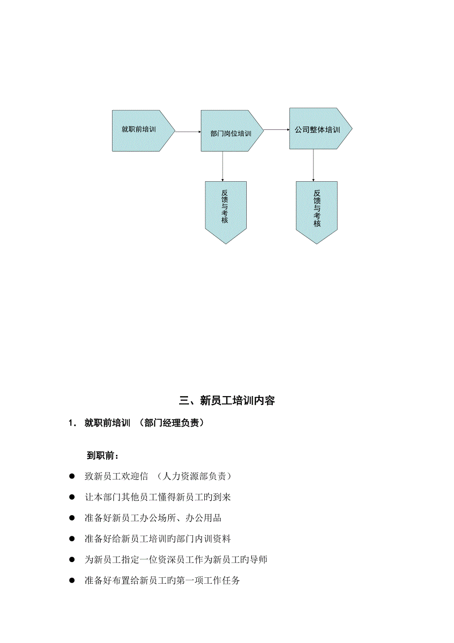 新员工培训方案(8)_第4页