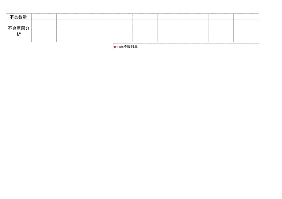 生产线直通率统计表_第3页