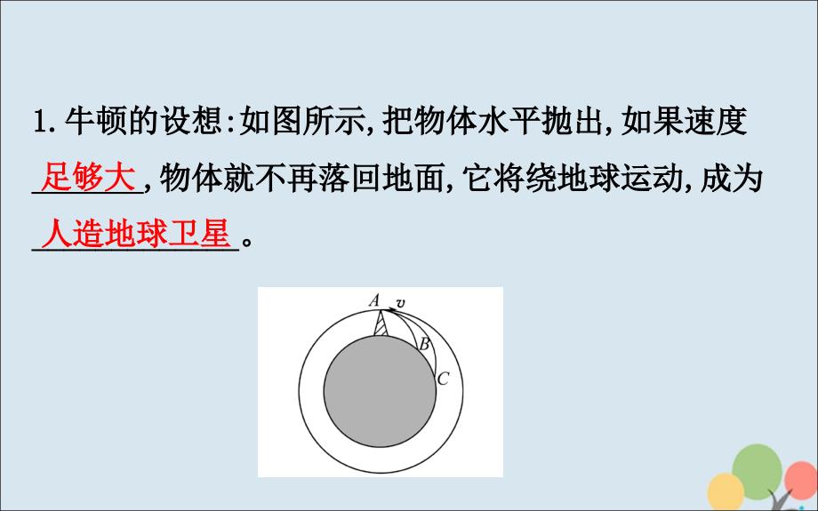 2018-2019高中物理 第六章 万有引力与航天 6.5 宇宙航行课件 新人教版必修2_第4页