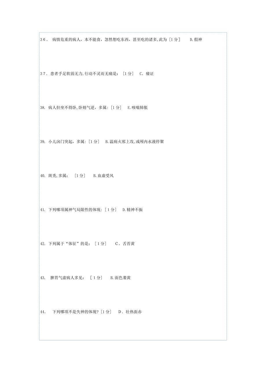 北京中医药大学远程教育《中医诊断学Z》第1-6次作业_第5页