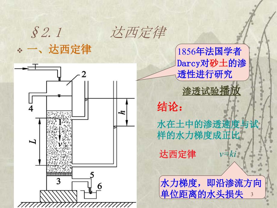 土渗透性与渗透问题_第3页