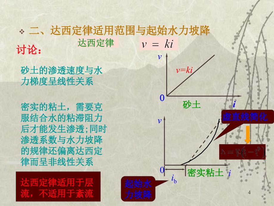 土渗透性与渗透问题_第4页