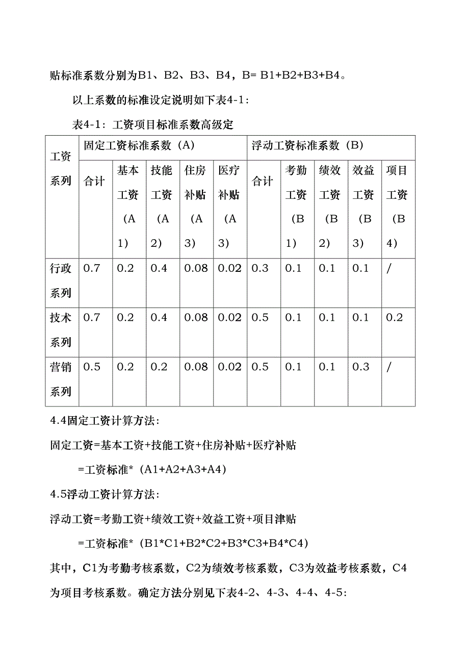 某某手机电子企业的工资方案exzf_第4页