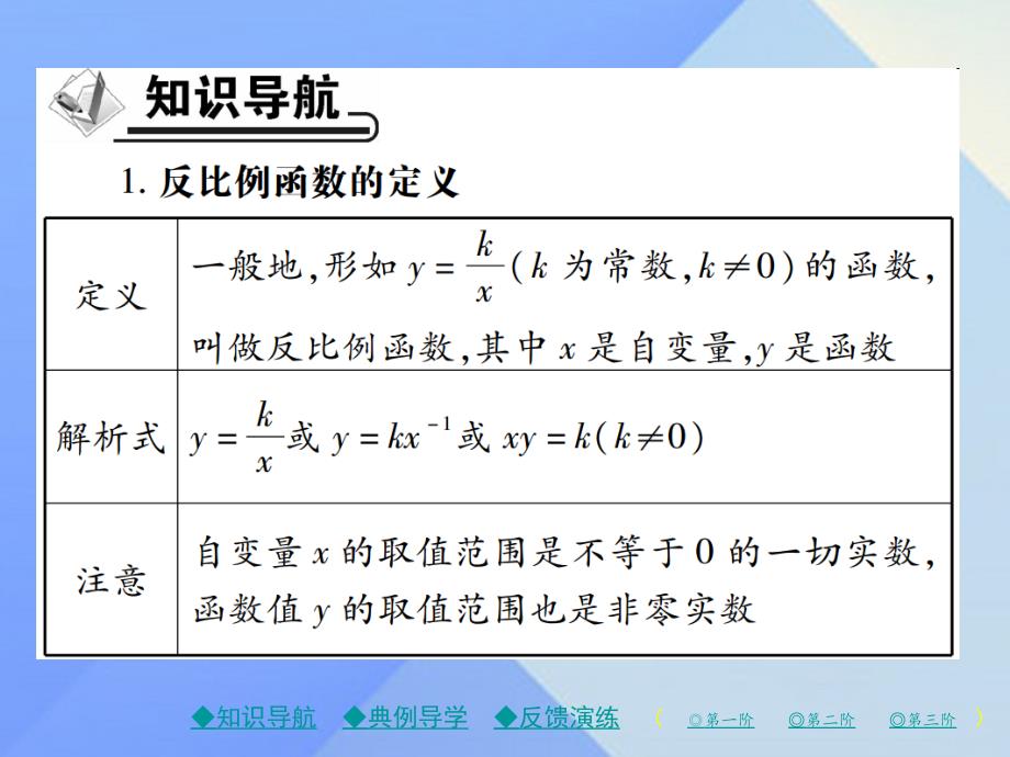 精品九年级数学下册2611反比例函数课件新版新人教版1精品ppt课件_第2页