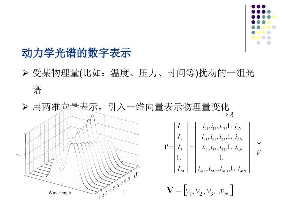 第3章光谱仪器系统_第5页