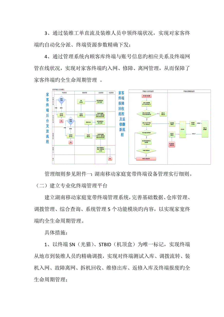 “精细化终端管理-提升家宽终端全生命周期管控能力”标杆经验推广(湖南).docx_第4页