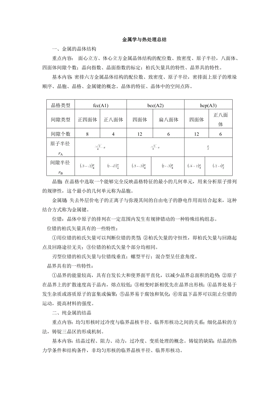 材料科学基础知识点总结_第1页