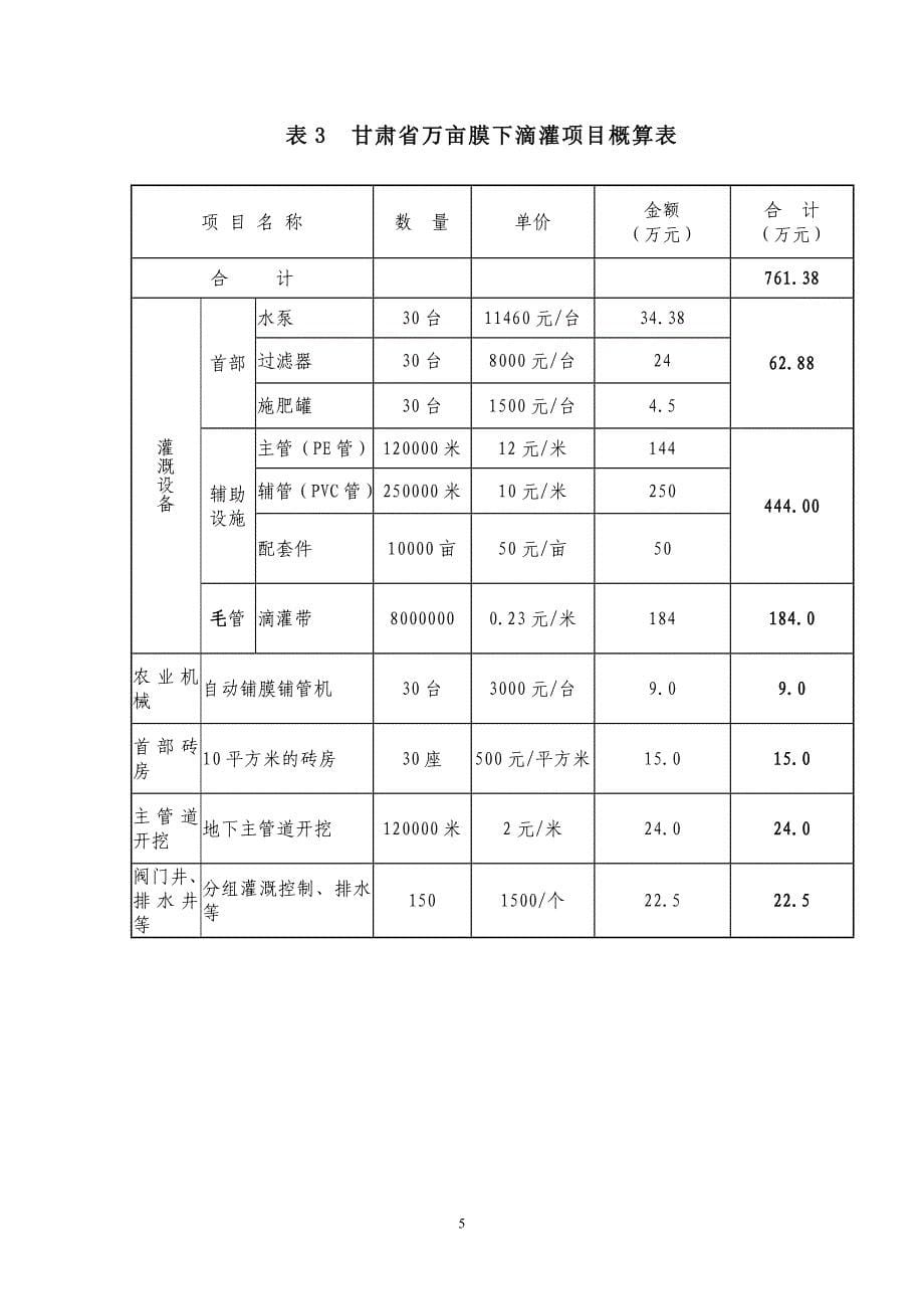 甘肃旱作农业示范基地项目建设技术模式和效益分析.doc_第5页