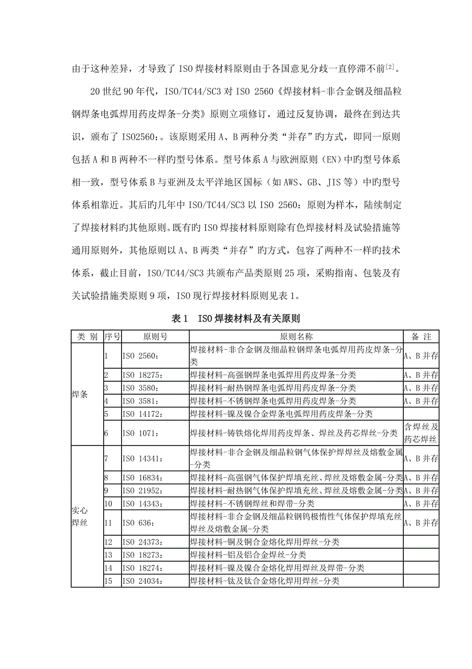 国际上主要焊接材料标准体系现状及我国面临的接轨形势_第2页