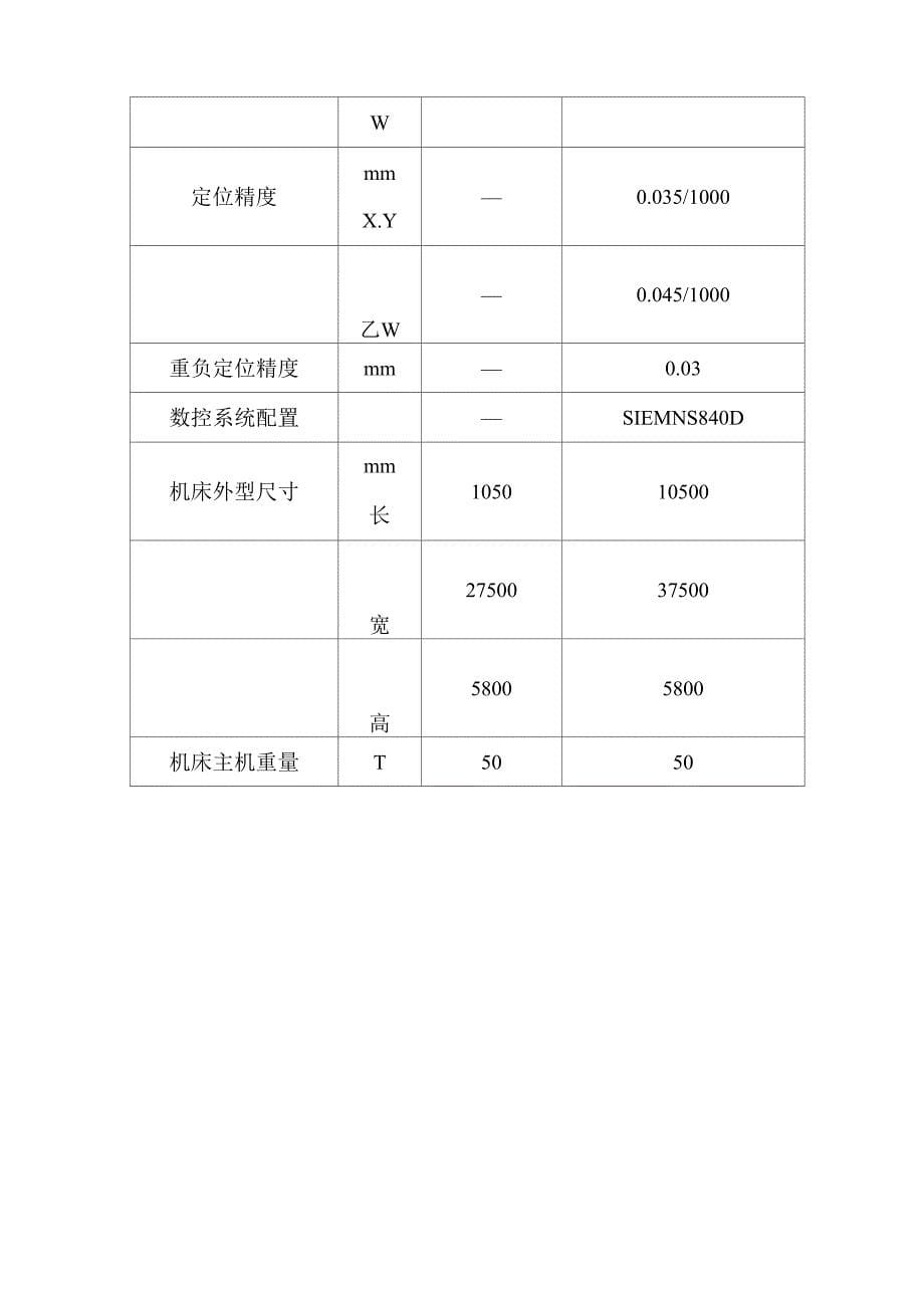 卧式镗铣床和落地铣镗床的工艺特点_第5页