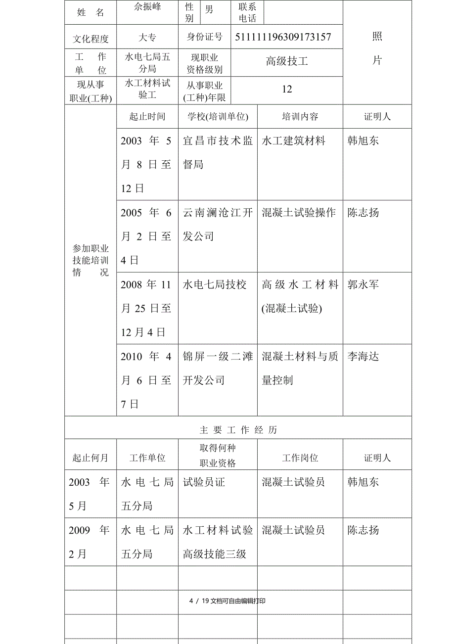 佘振峰技师申报表_第4页