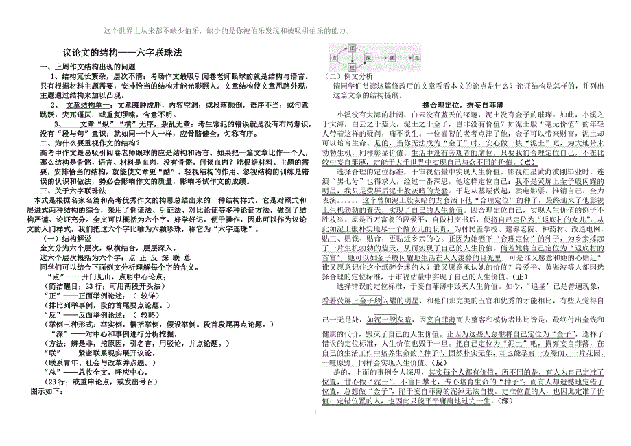六子连珠式议写法.doc_第1页
