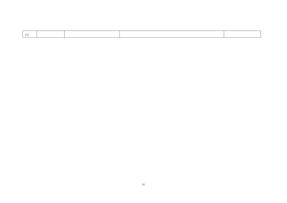 绩效考核KPI指标大全 (2)（天选打工人）.docx_第3页