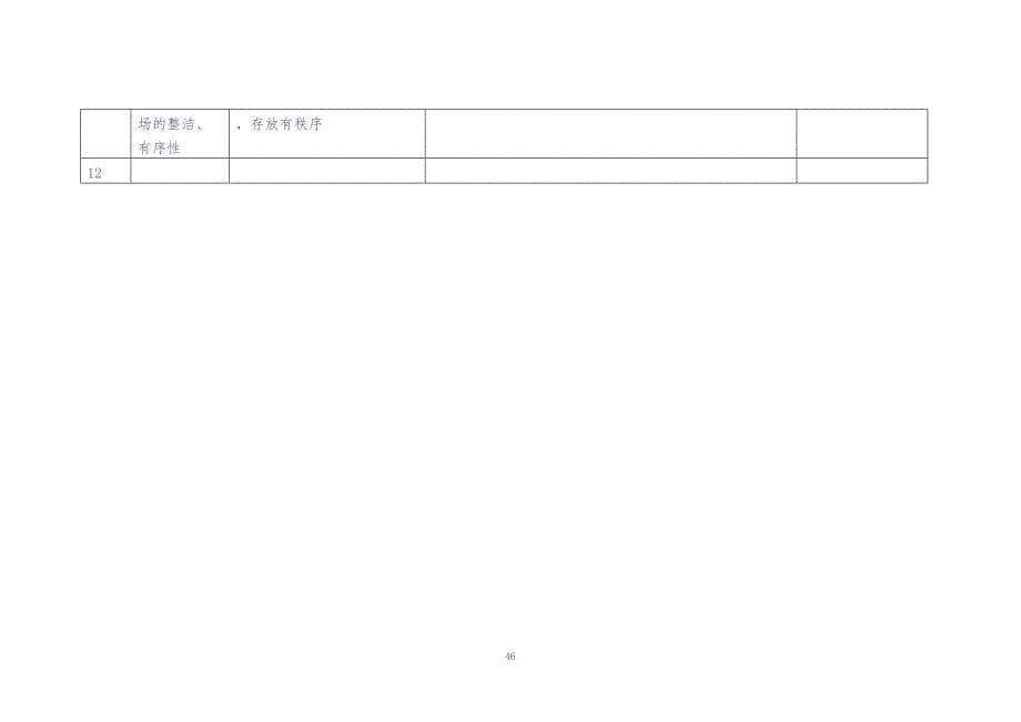 绩效考核KPI指标大全 (2)（天选打工人）.docx_第5页