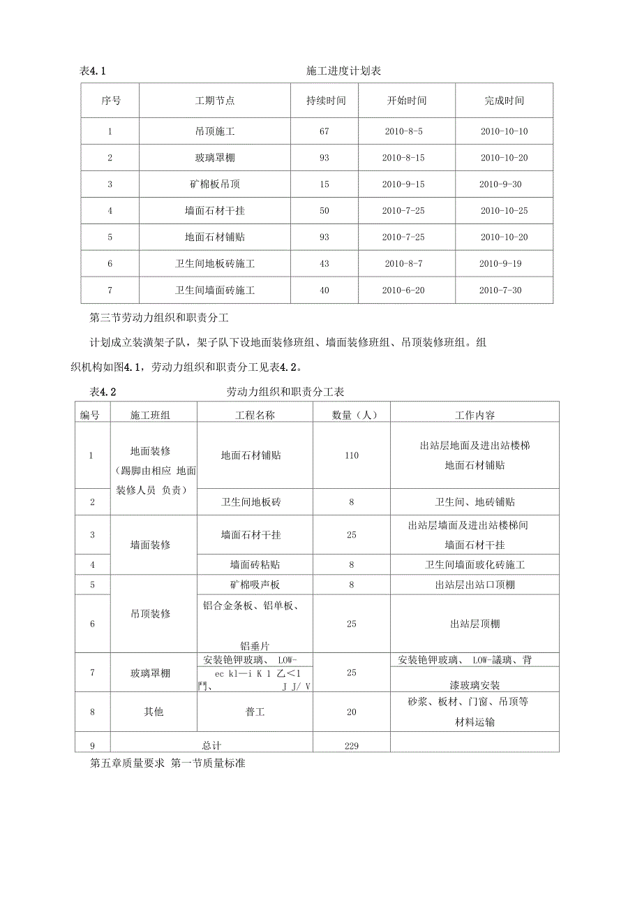 二层高架层装饰工程施工方案_第4页