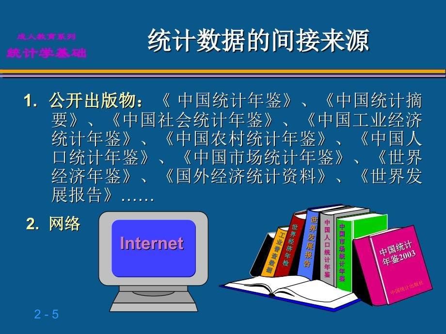 统计学基础02第2章数据的收集培训资料_第5页