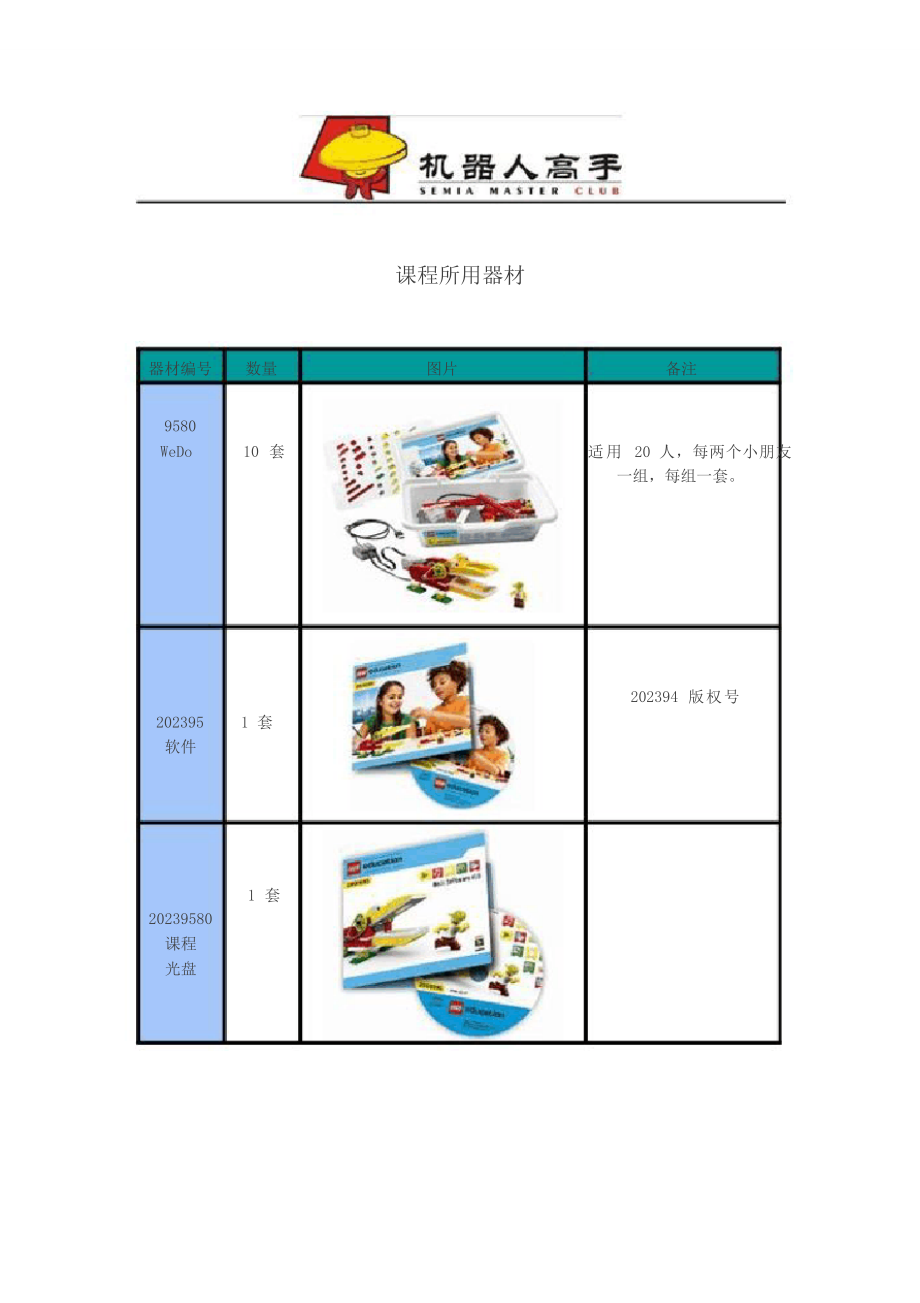 100936-WEDO早期机器人课程-中文版_第4页