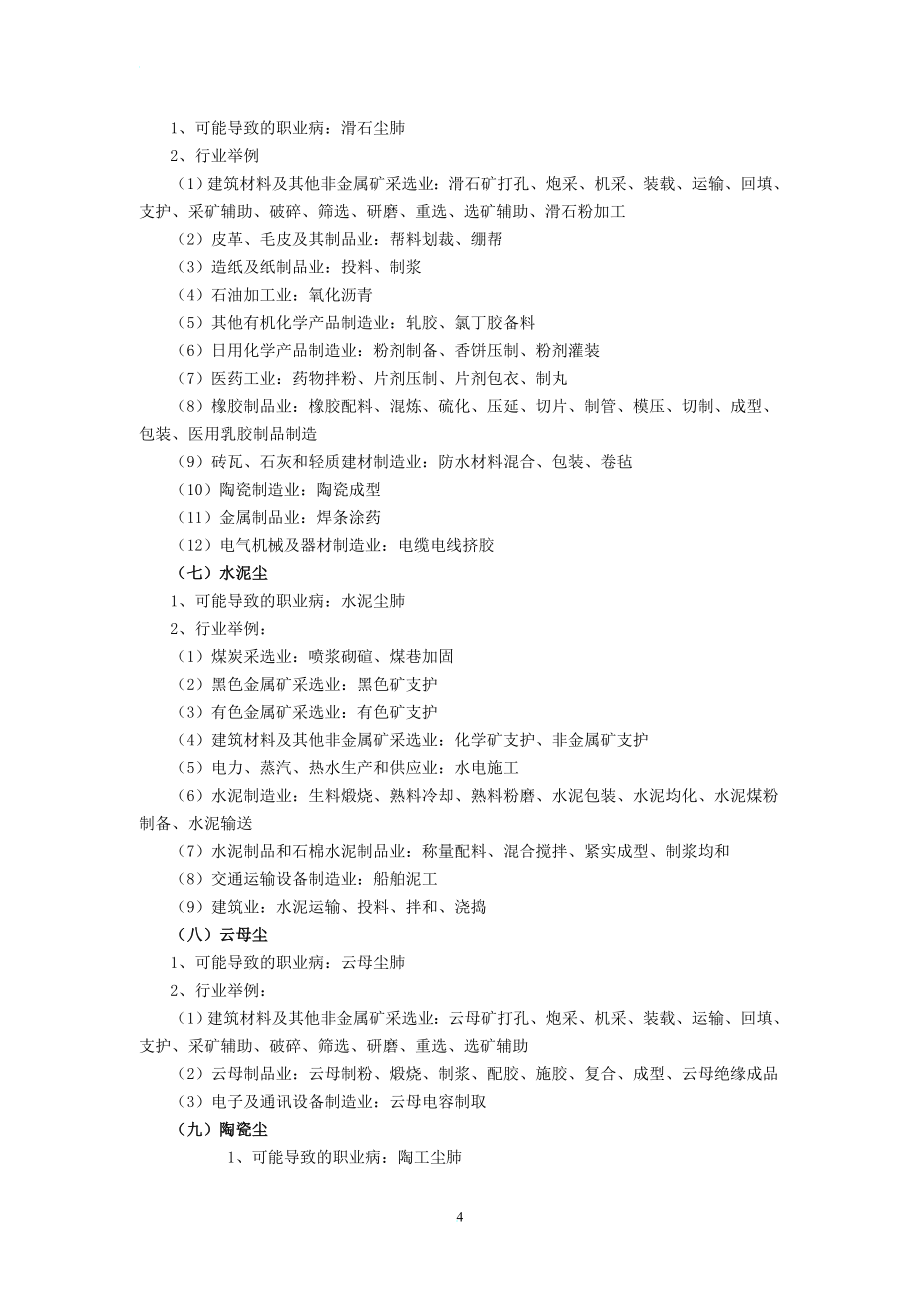 职业危害申报危害分类目录_第4页