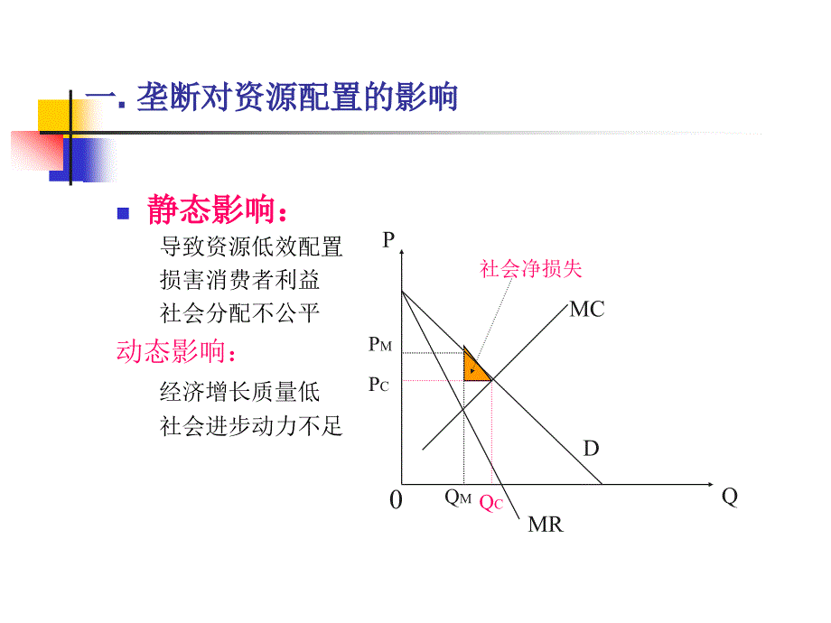 华科张克中管理经济学第六讲政府管制_第3页