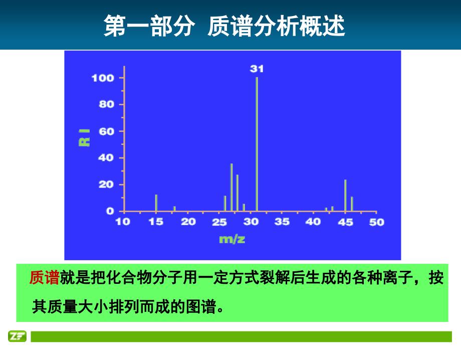 质谱原理与应用_第4页