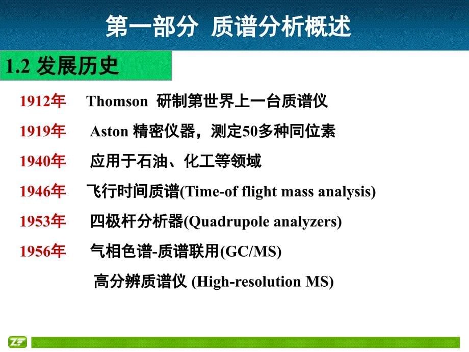 质谱原理与应用_第5页