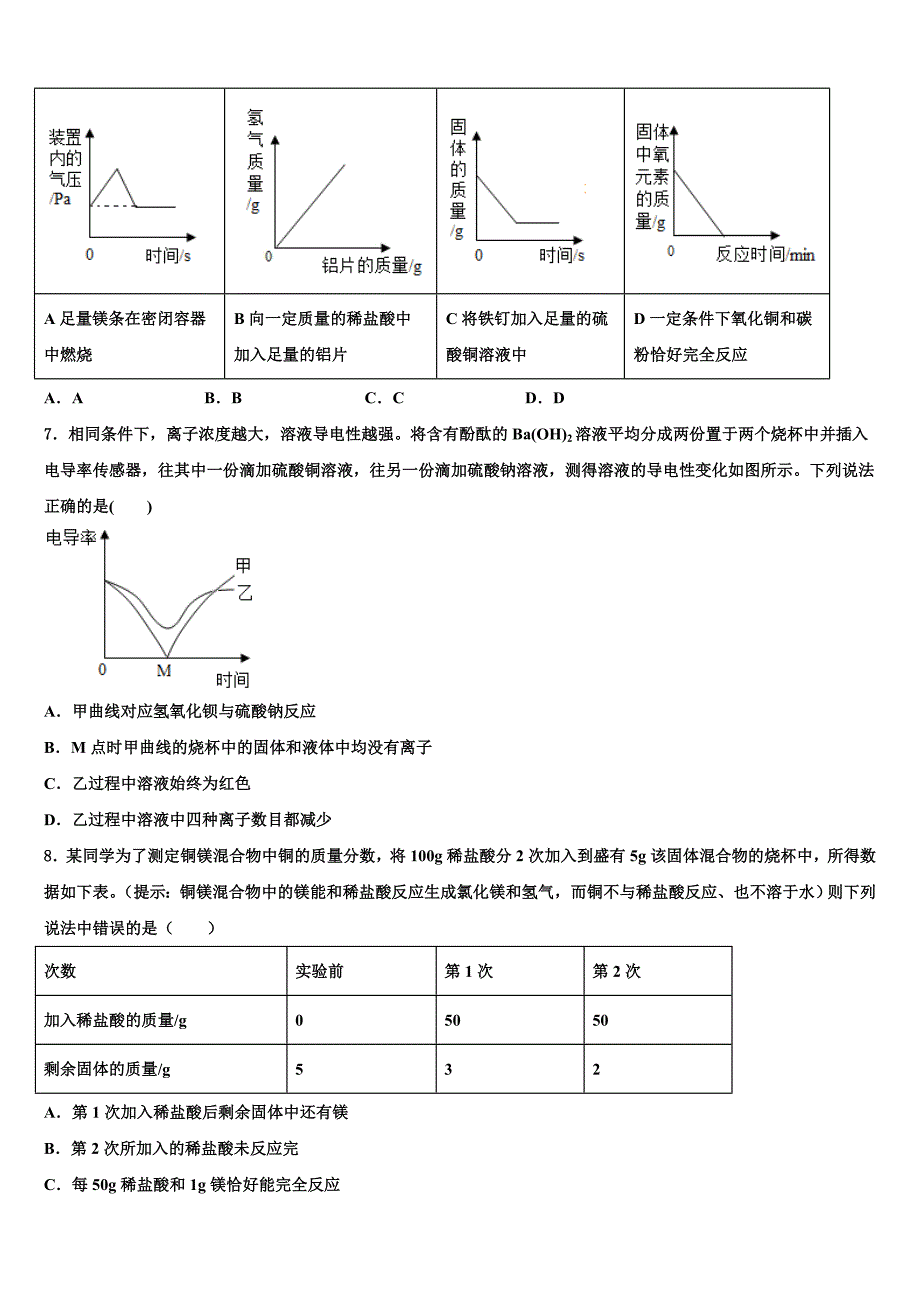 2023届四川省内江市名校九年级化学第一学期期末教学质量检测试题含解析.doc_第2页