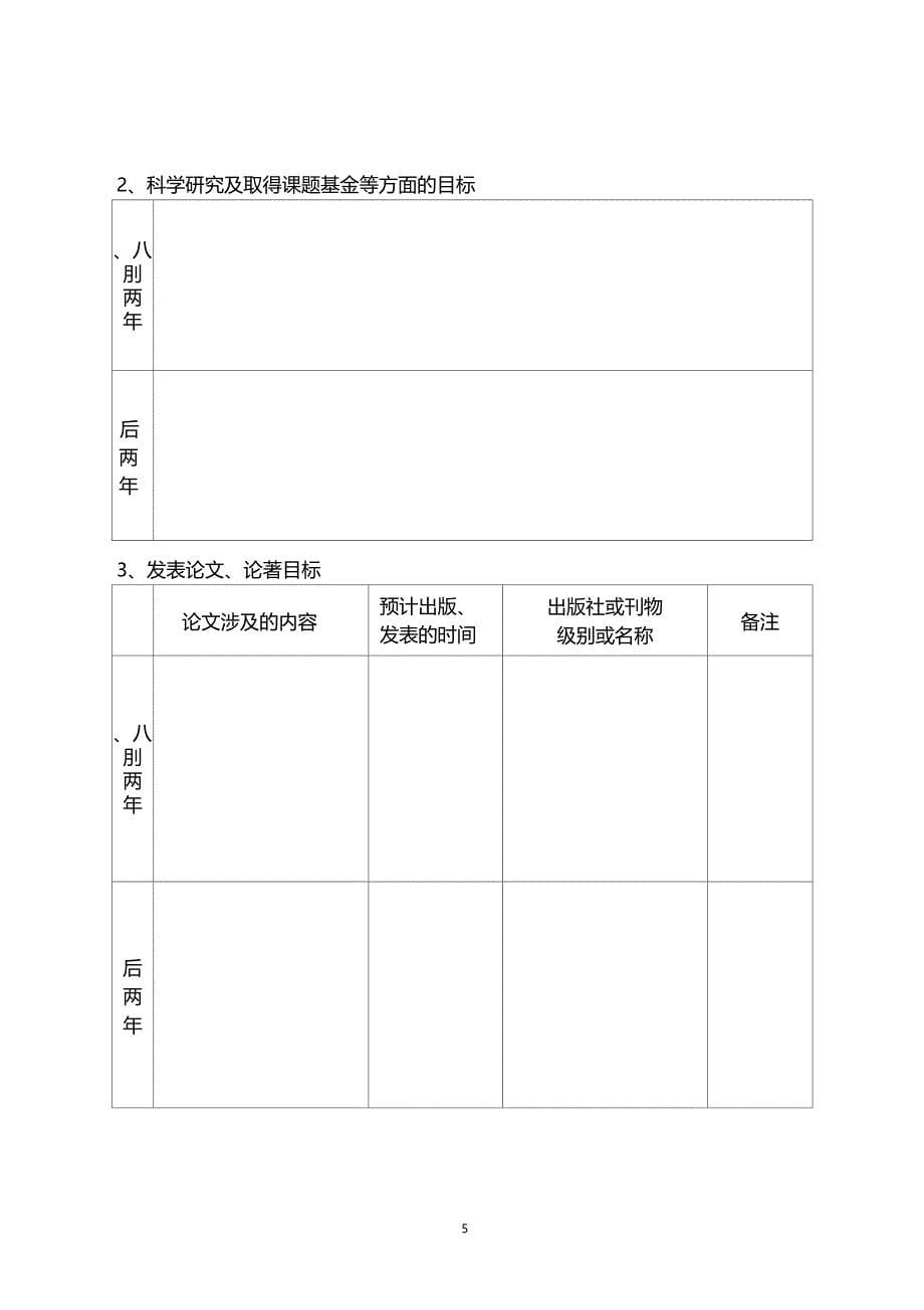 青蓝工程学术带头人培养人选目标责任书_第5页