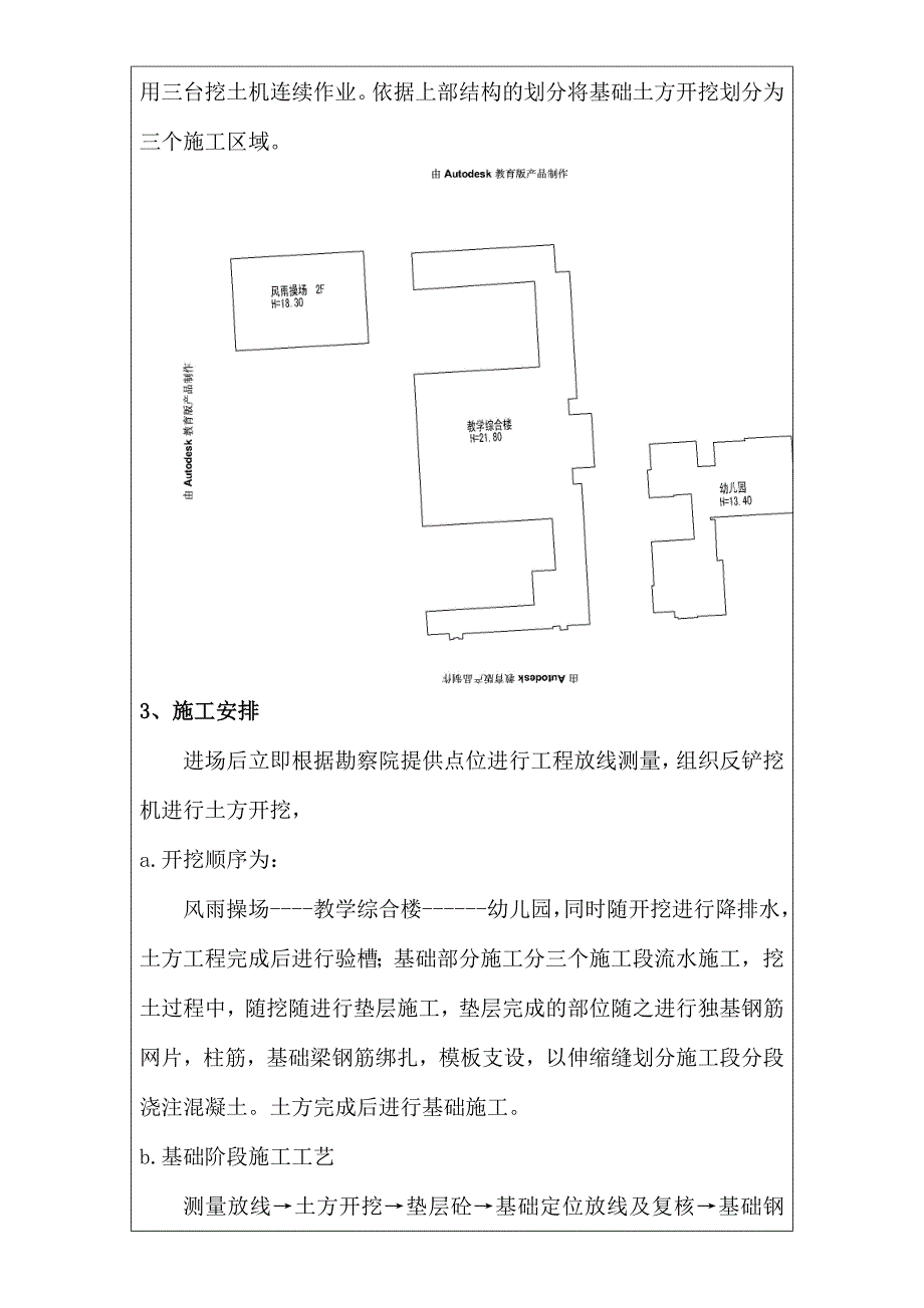 土方开挖回填技术交底1.doc_第5页