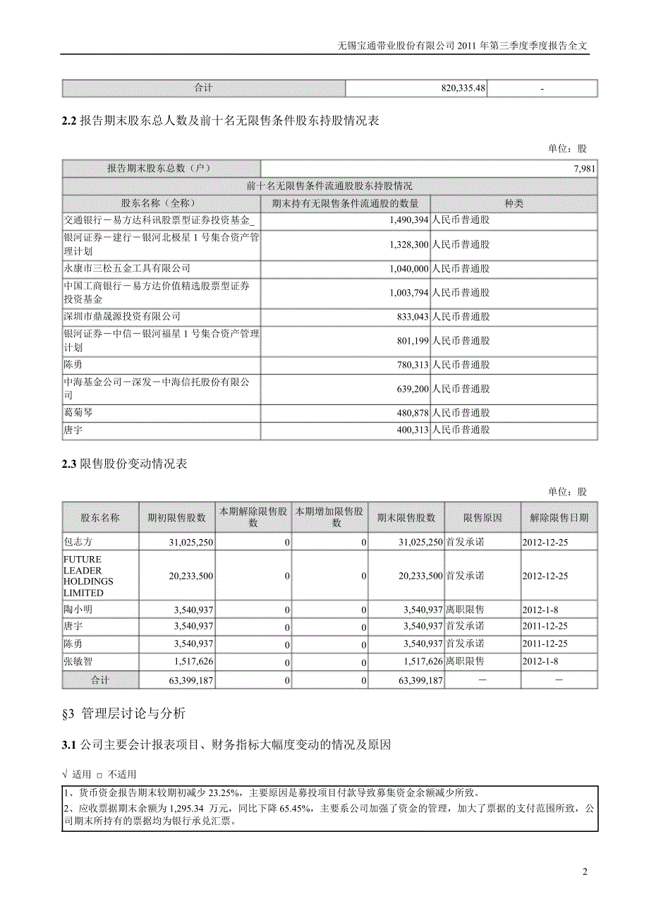 宝通带业：第三季度报告全文_第2页