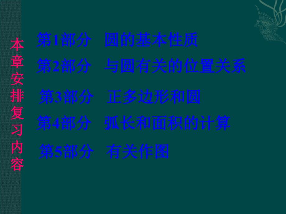 数学：第二十四章圆复习课件(人教新课标九年级上)1_第3页