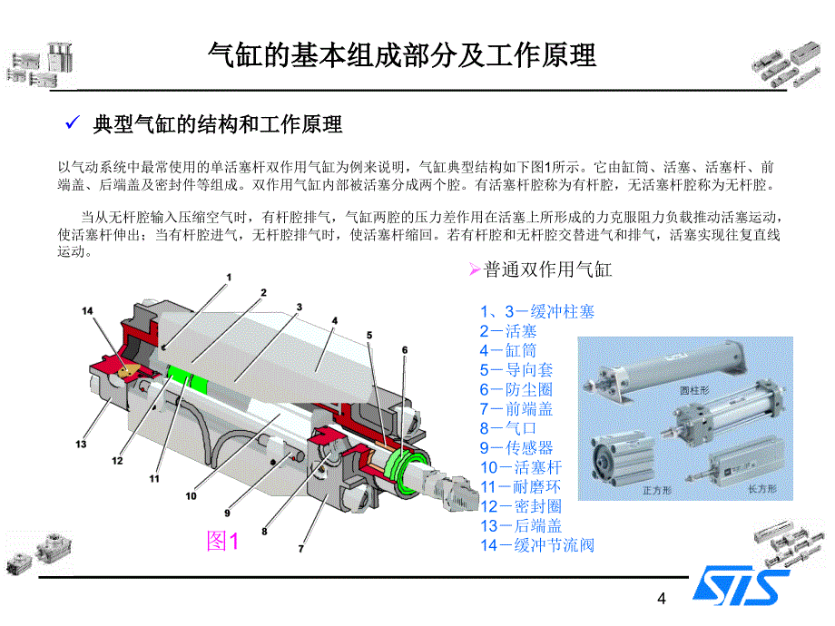 气缸的工作原理及详细介绍_第4页