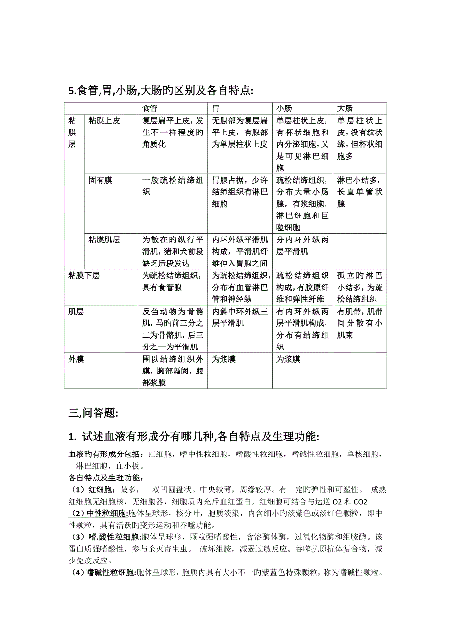 动物组织胚胎学复习资料_第4页