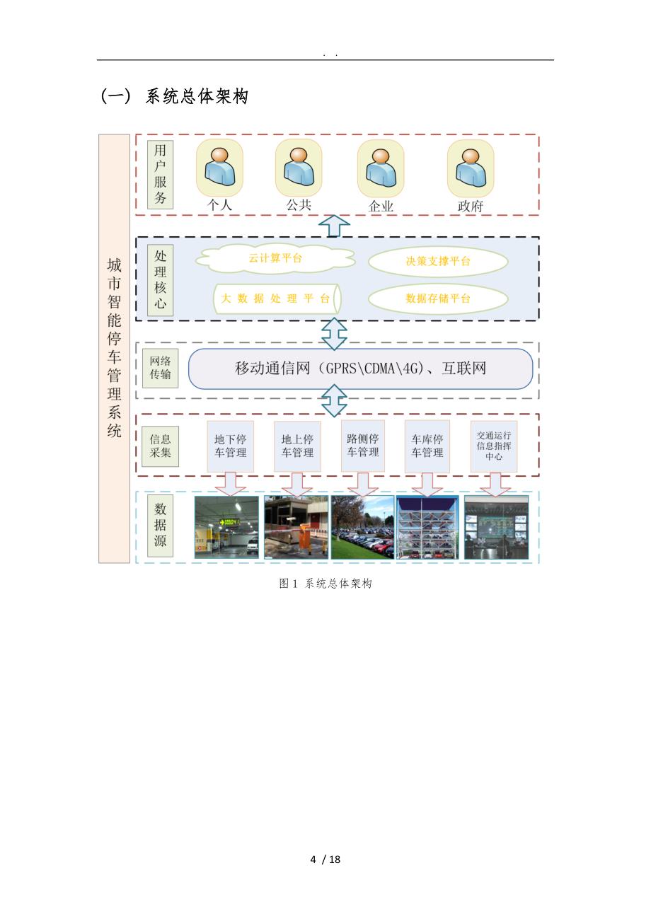 城市智能停车管理应用系统平台_第4页